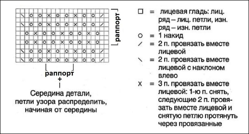 МОХЕРОВЫЙ СВИТЕР С РЮШАМИ