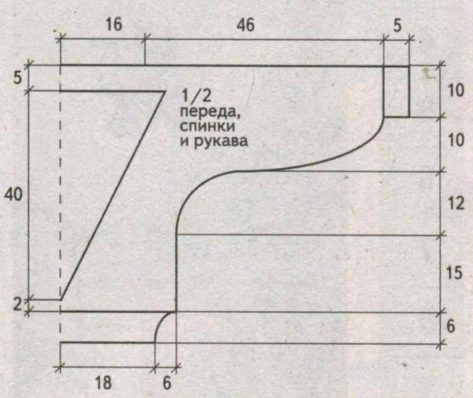 ВЯЗАНЫЕ МОДЕЛИ С ИНТЕРЕСНЫМ РЕШЕНИЕМ