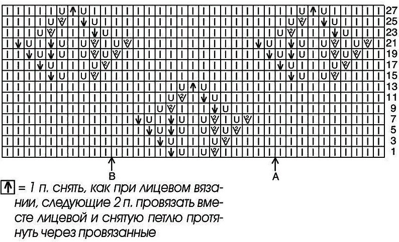 ГОЛУБОЙ АЖУРНЫЙ ДЖЕМПЕР