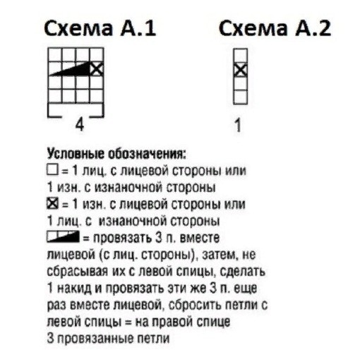 КЛАССИЧЕСКИЕ КАРДИГАНЫ С РЕЛЬЕФНЫМ УЗОРОМ