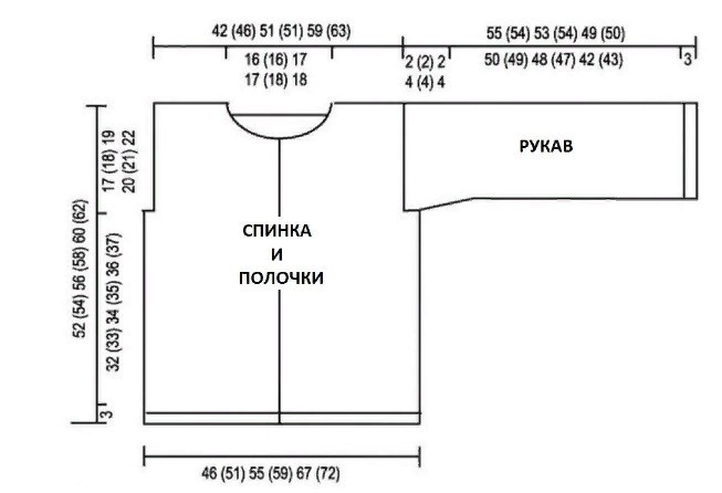 КЛАССИЧЕСКИЕ КАРДИГАНЫ С РЕЛЬЕФНЫМ УЗОРОМ