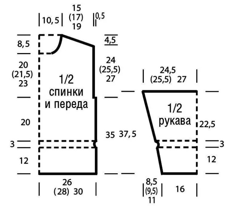 ПРОСТЫЕ РЕЛЬЕФНЫЕ УЗОРЫ В ВЯЗАНЫХ МОДЕЛЯХ