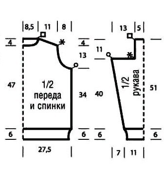 ПРОСТЫЕ РЕЛЬЕФНЫЕ УЗОРЫ В ВЯЗАНЫХ МОДЕЛЯХ