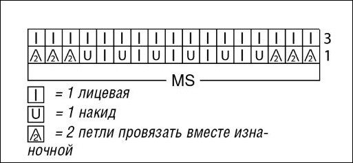 БЕЛЫЙ ДЖЕМПЕР С КРАСИВЫМ ВОЛНИСТЫМ УЗОРОМ