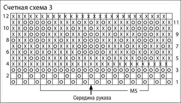 И СНОВА ВЯЗАНЫЕ МОДЕЛИ В ПОЛОСКУ