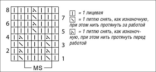 И СНОВА ВЯЗАНЫЕ МОДЕЛИ В ПОЛОСКУ