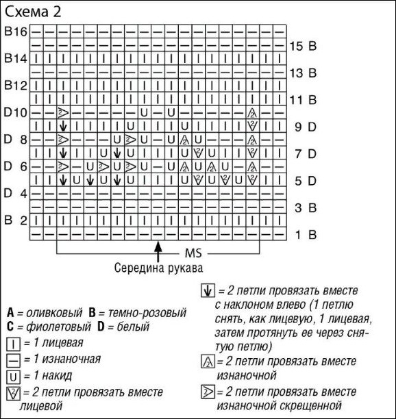 И СНОВА ВЯЗАНЫЕ МОДЕЛИ В ПОЛОСКУ