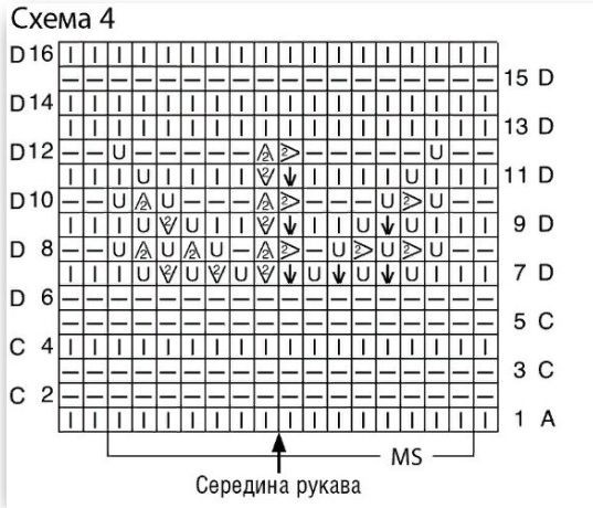 И СНОВА ВЯЗАНЫЕ МОДЕЛИ В ПОЛОСКУ