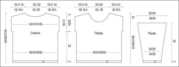 И СНОВА ВЯЗАНЫЕ МОДЕЛИ В ПОЛОСКУ