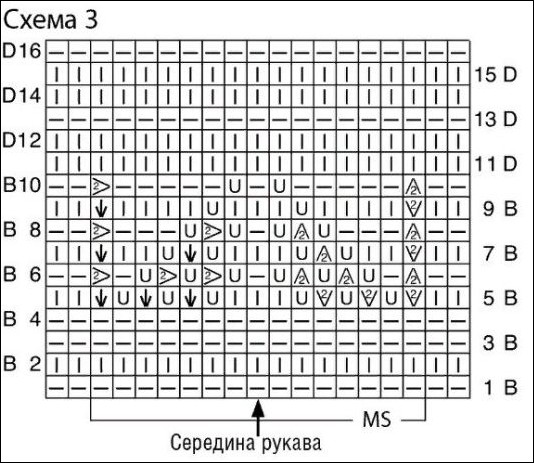 И СНОВА ВЯЗАНЫЕ МОДЕЛИ В ПОЛОСКУ