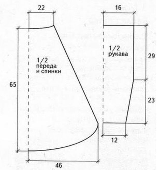 МАГИЯ БЕЛОГА В ВЯЗАНЫХ МОДЕЛЯХ