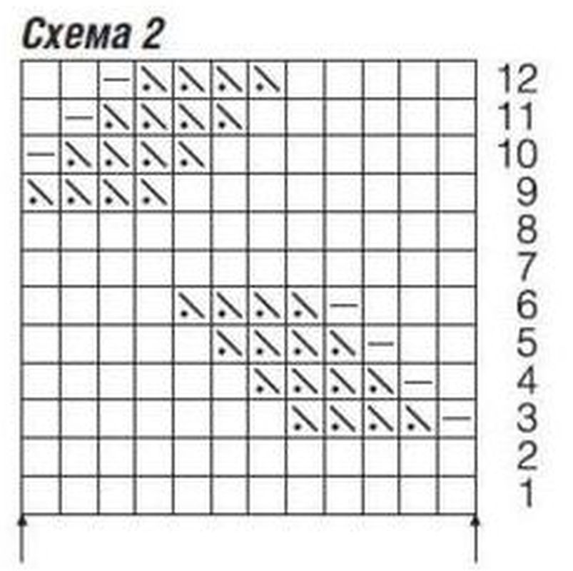 МОДЕЛИ ИЗ ЖУРНАЛА САБРИНА ЯНВАРЬ 2025