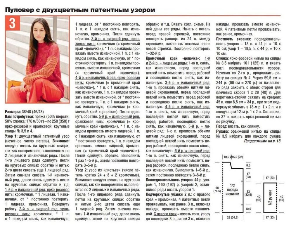 МОДЕЛИ ИЗ ЖУРНАЛА САБРИНА ЯНВАРЬ 2025